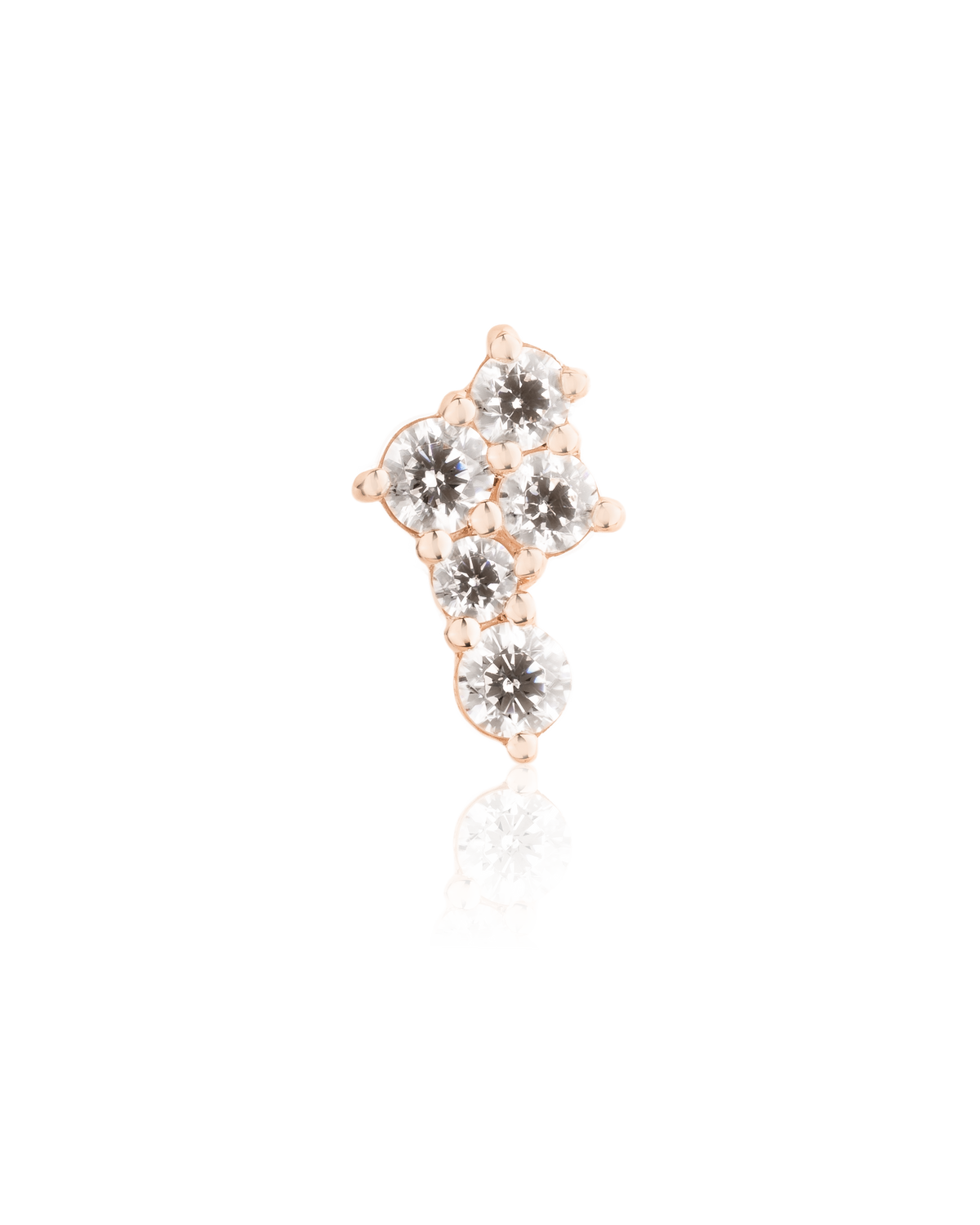 Round Cluster